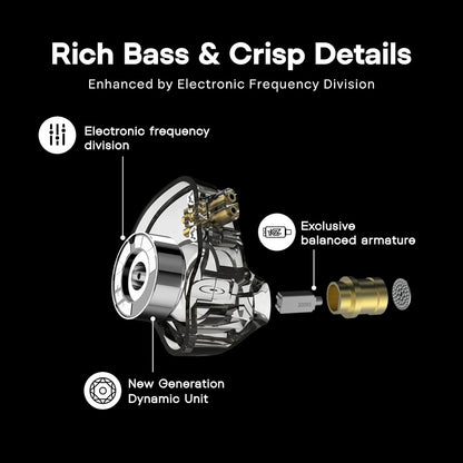 KZ ZSN Pro Dual Driver 1BA+1DD Hybrid Metal Earphones Hifi In-Ear Monitor with Detachable Recessed 2Pin Cable, Zin Alloy Panel (Without Mic, Black)